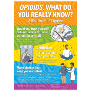 "Opioid’s: A Risk You Can’t Ignore" Poster