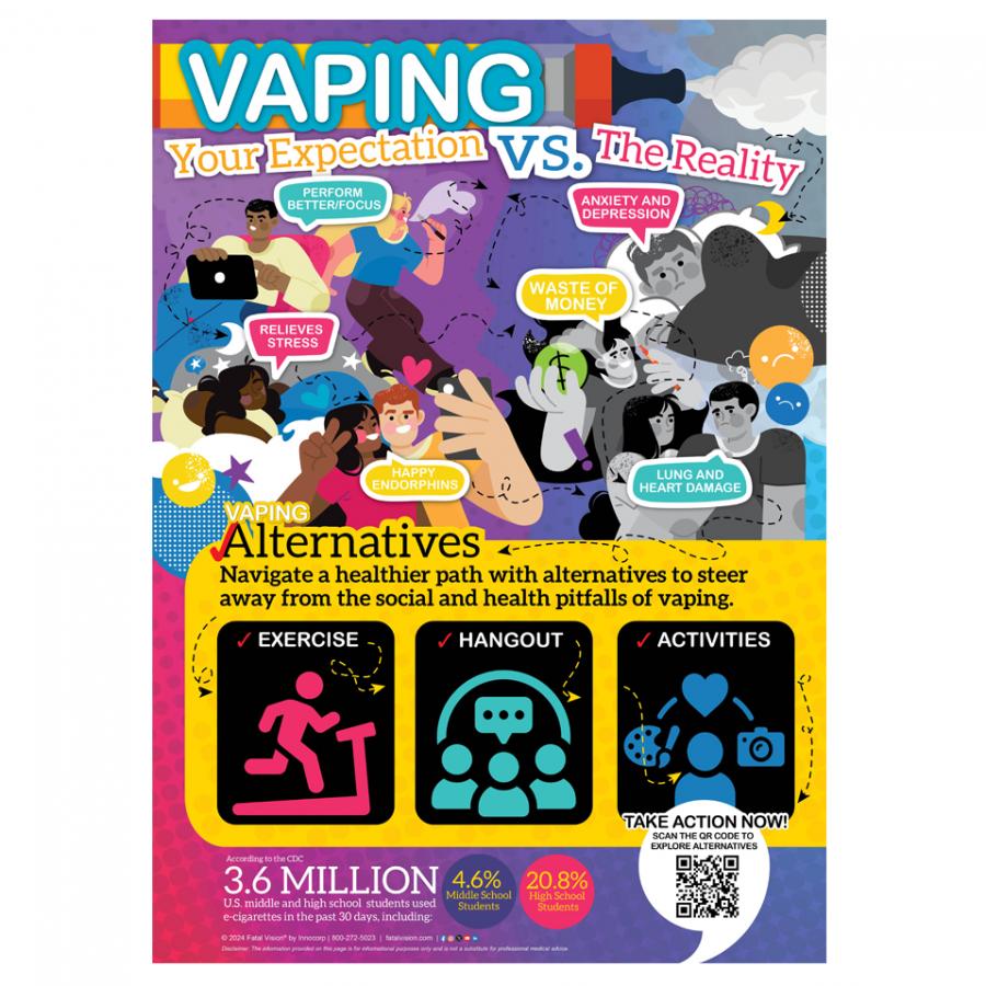 Vaping Poster | Drug Education